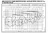 NSCF 100-200/11/W65RCC4 - График насоса NSC, 4 полюса, 2990 об., 50 гц - картинка 3