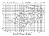 Amarex KRT D 300-400 - Характеристики Amarex KRT K, n=960 об/мин - картинка 4
