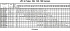 LPCD/I 80-160/15 IE3 - Характеристики насоса Ebara серии LPC-100-150 4 полюса - картинка 11