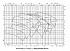 Amarex KRT F 100-315 - Характеристики Amarex KRT E, n=2900/1450/960 об/мин - картинка 3