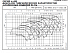 LNES 80-160/15/P45RCC4 - График насоса eLne, 4 полюса, 1450 об., 50 гц - картинка 3