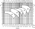 LPC4/I 100-250/7,5 IE3 - График насоса Ebara серии LPCD-4 полюса - картинка 6